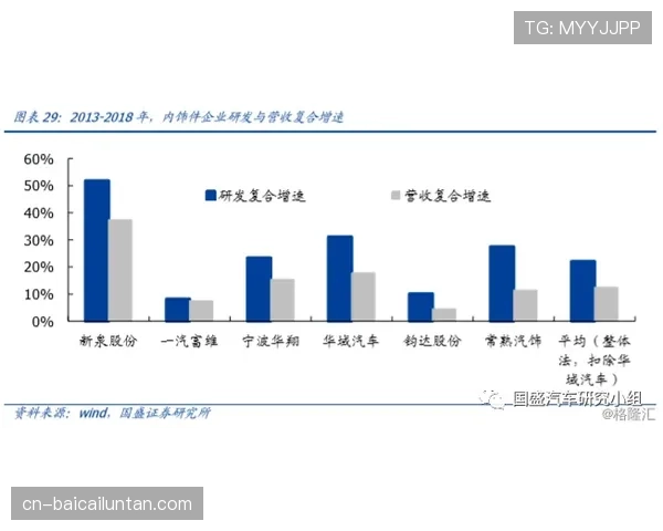 西亚卡姆低位触球数排名前列效率持续提升